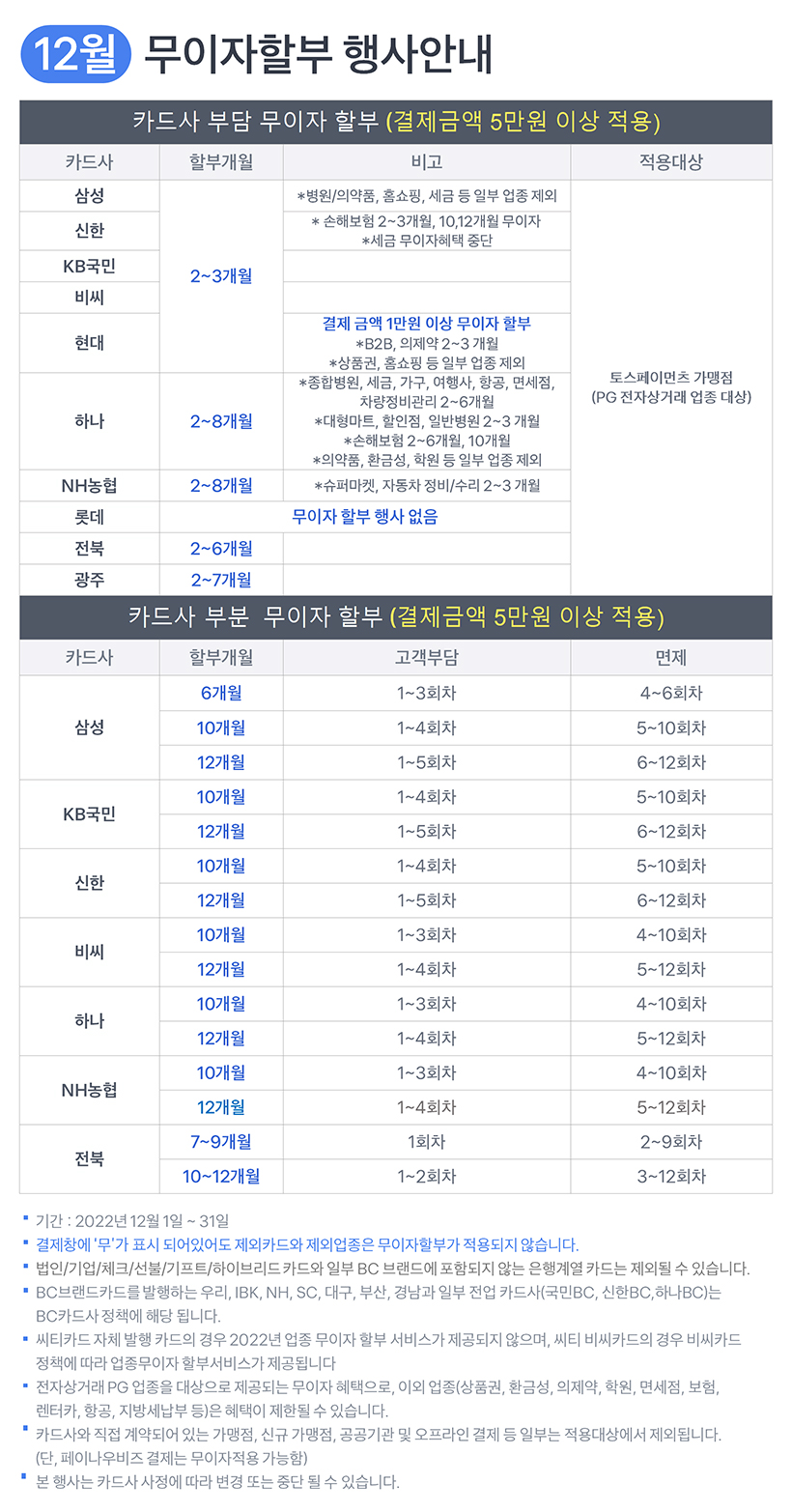 12월 무이자 행사