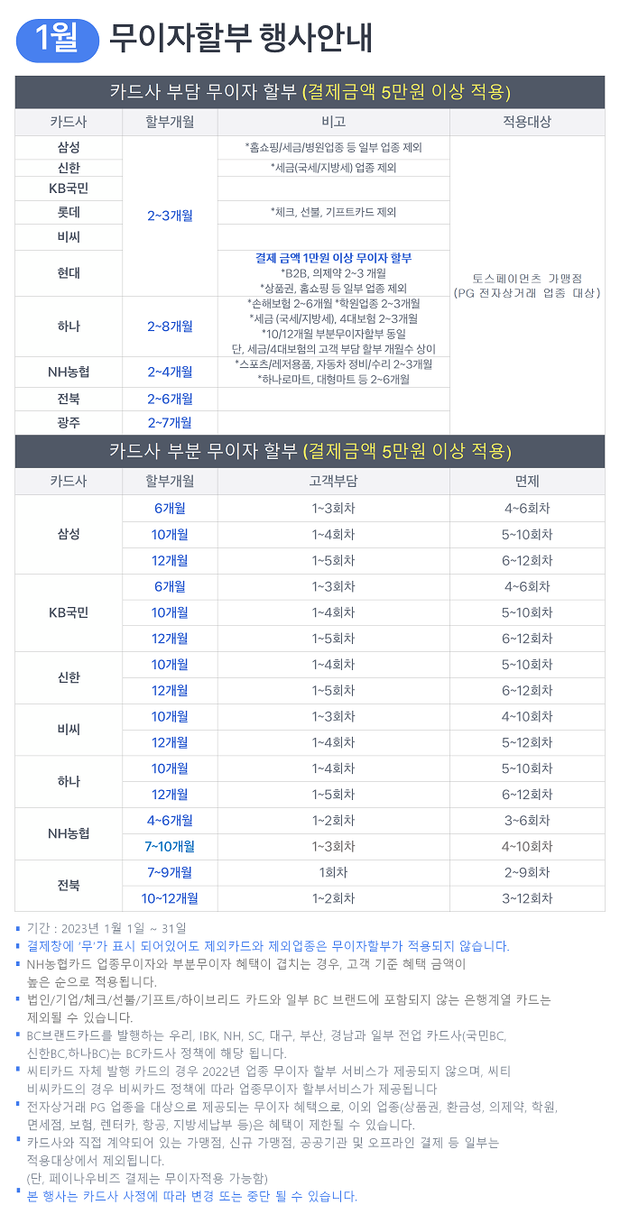 1월 무이자 행사