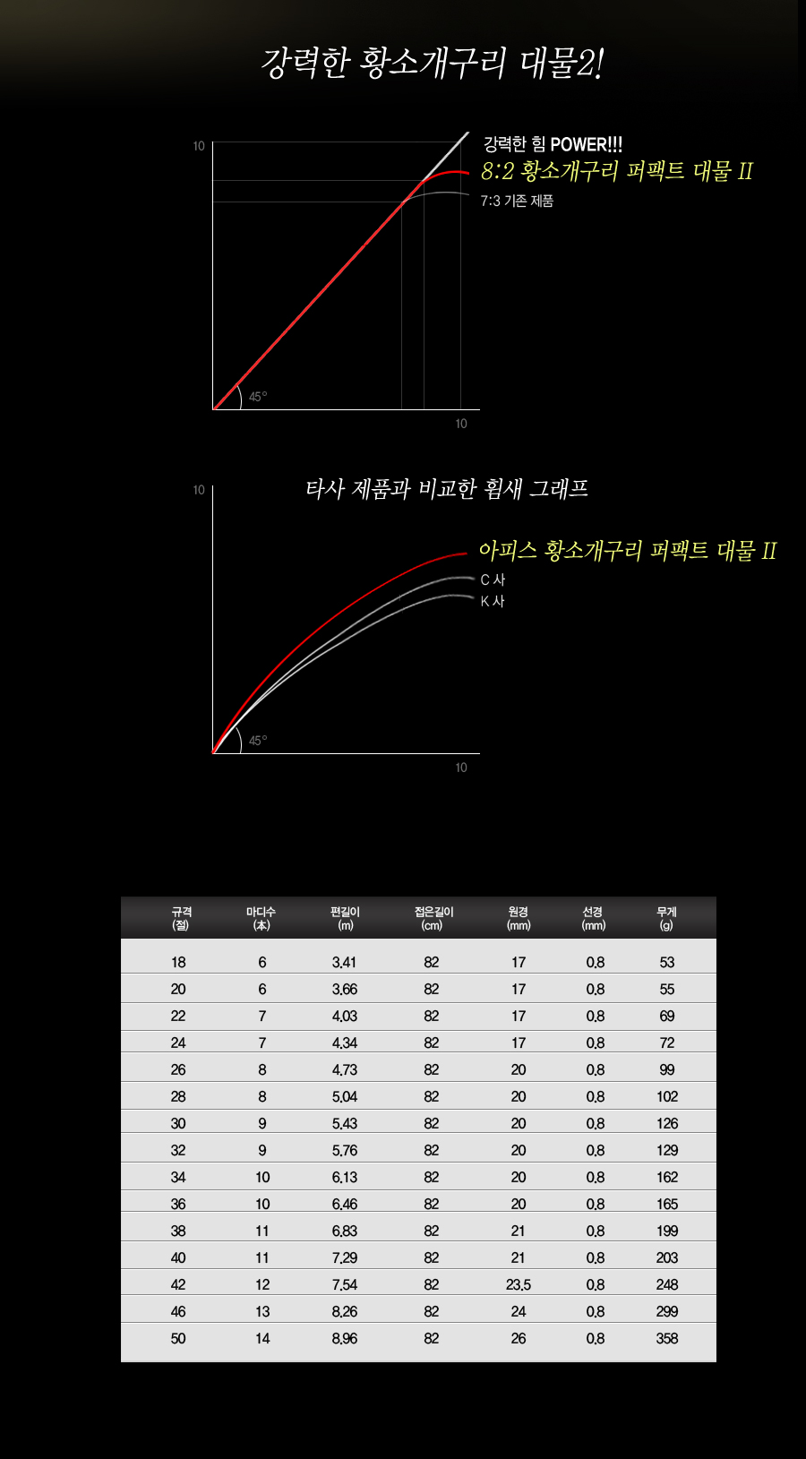 빰ô   Ʈ 빰 ؾ빰 ʴ빰 빰 빰 ȲҰ Ʈ빰2