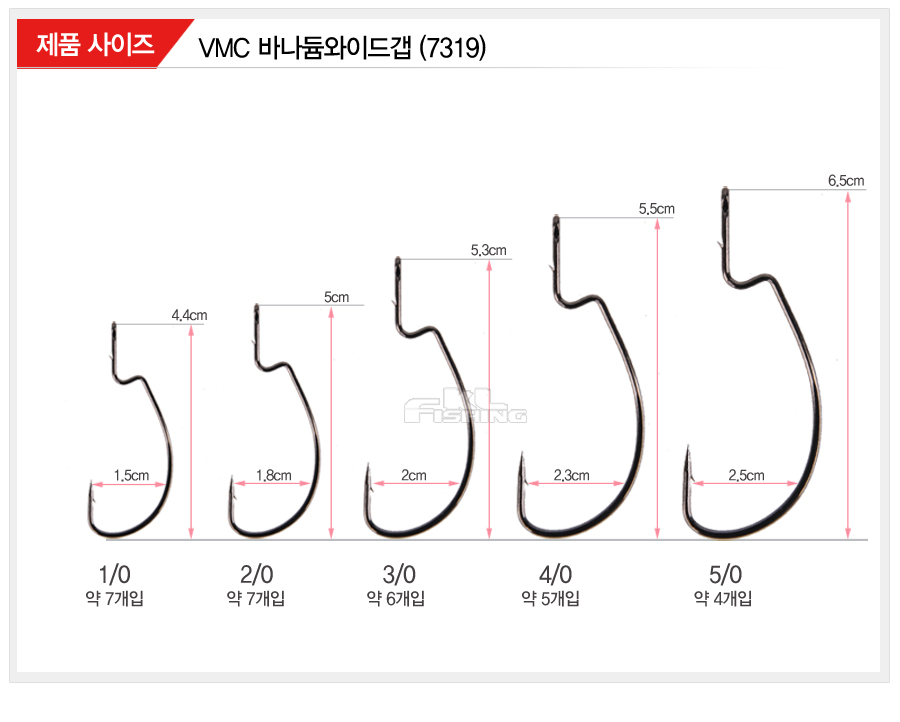 VMC ٳ̵尸 (7319)