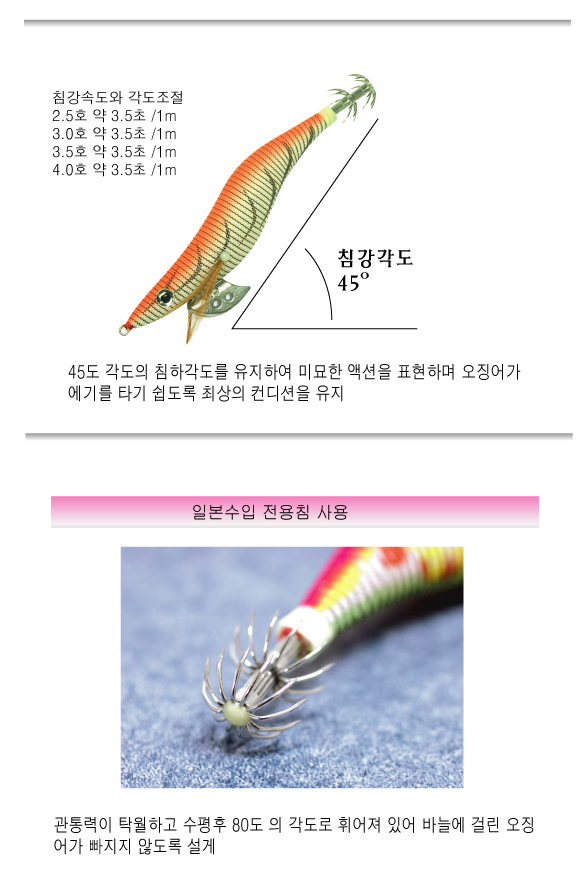 바다루어