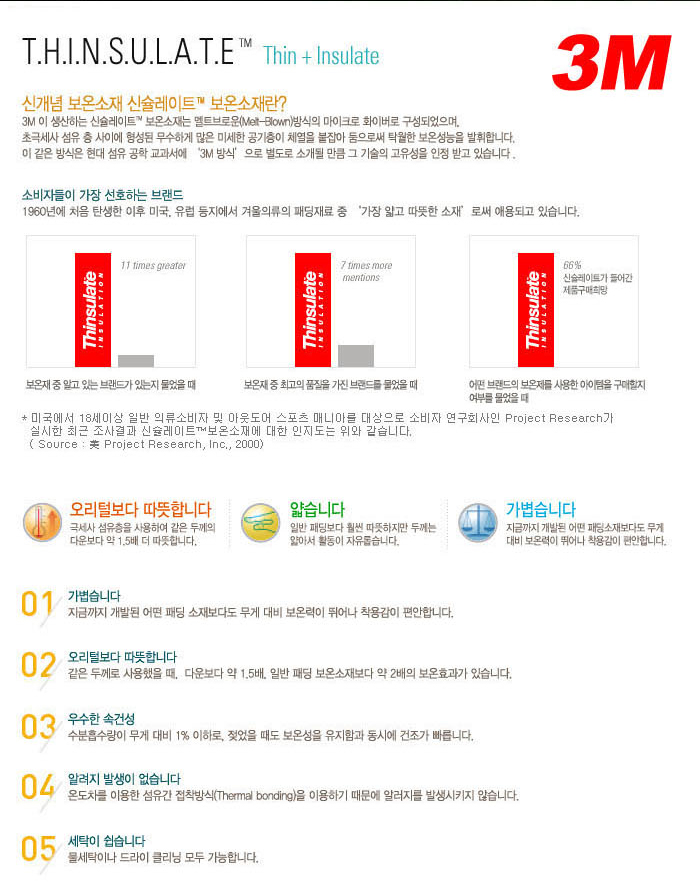 ú ܿﳬú ܿﳻ ѳ úõ Ѻõ