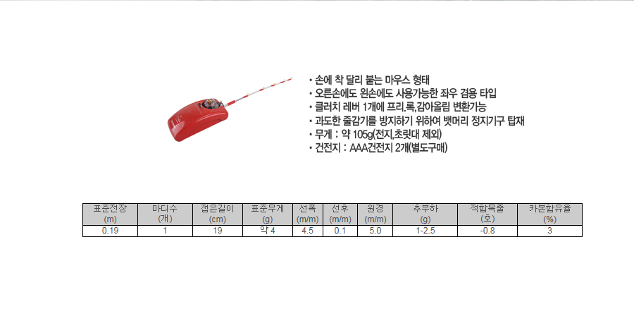 다이와 빙어 빙어릴 빙어전동릴 전동릴 와카사키 빙어낚시대 얼음낚시대 얼음릴