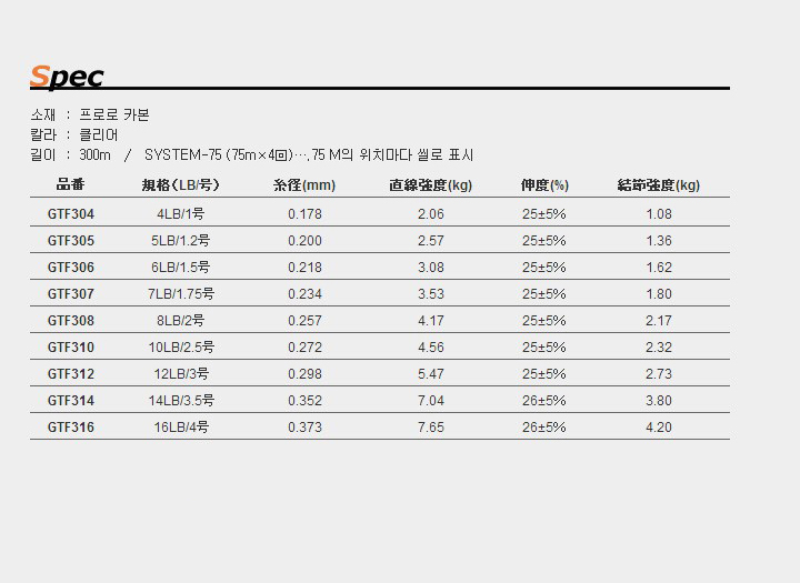 카본라인 카본사 배스카본 카본벌크