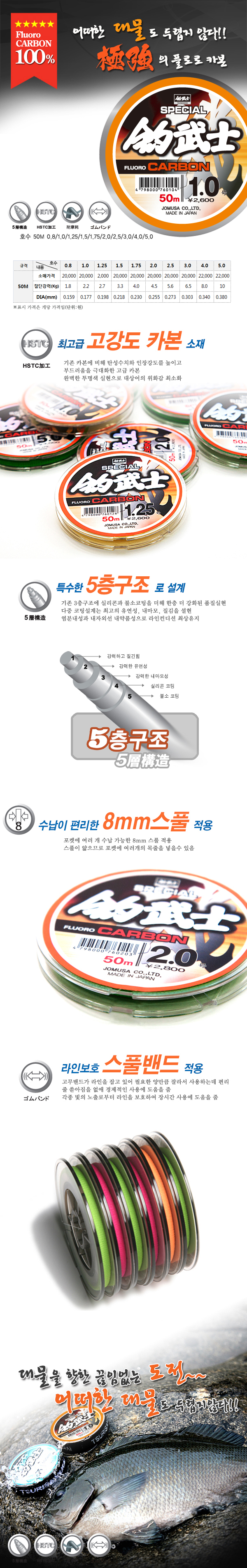 바다목줄 민물원줄 조무사 카본목줄 카본원줄