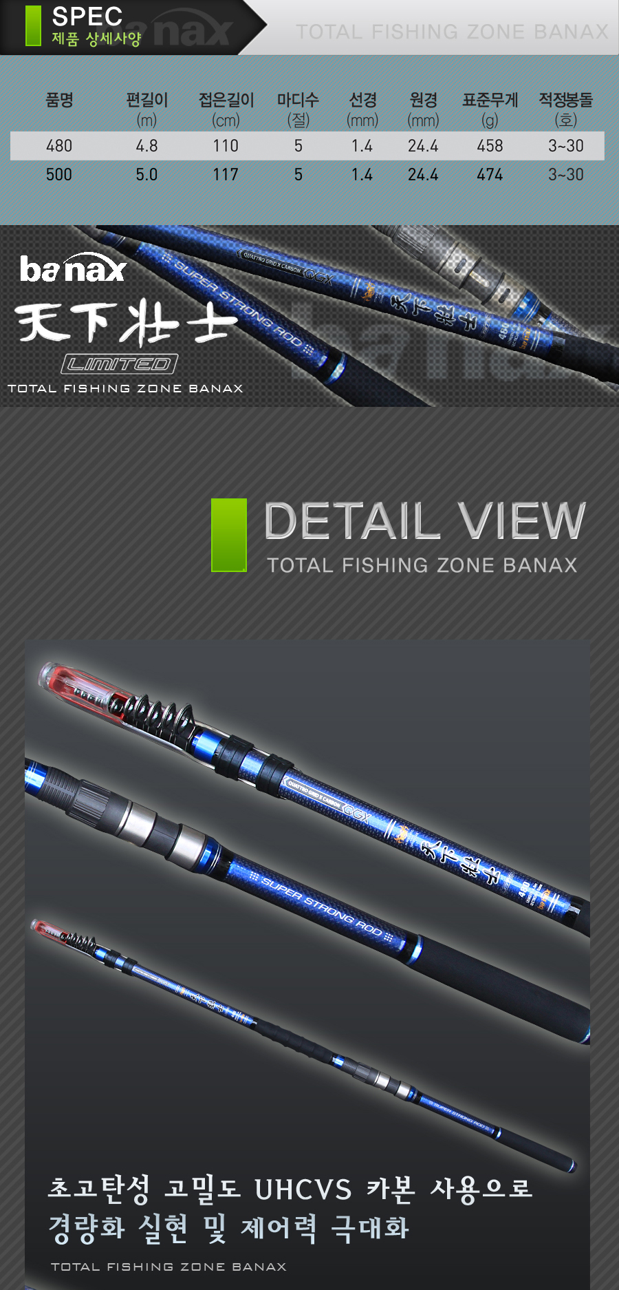 부시리낚시대 부시리대 바낙스 천하장사 LIMITED