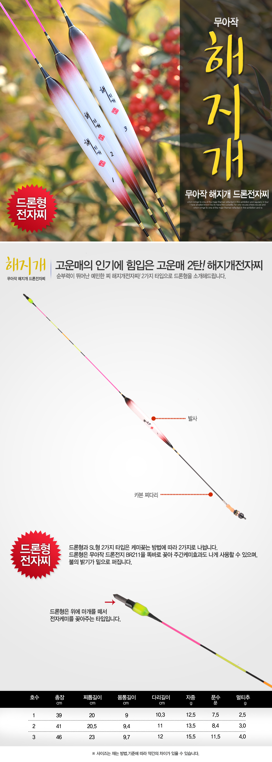 드론찌 역케미 역전자케미 무아작 해지개 드론전자찌