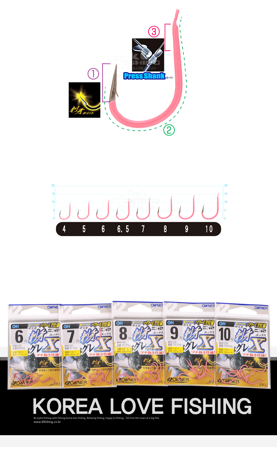 오너 사스가구레 X  벵에바늘 벵에돔바늘 크릴바늘 