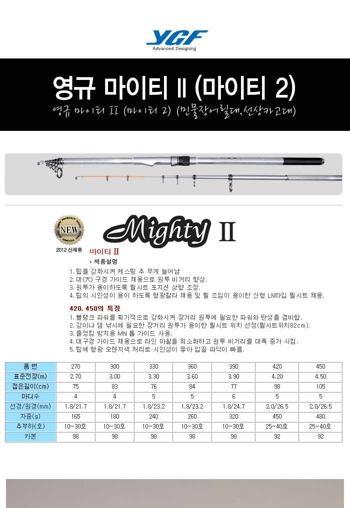 영규 마이티 II (마이티 2) (민물장어릴대,선상카고대) 장어원투 민물원투 장어낚시대 