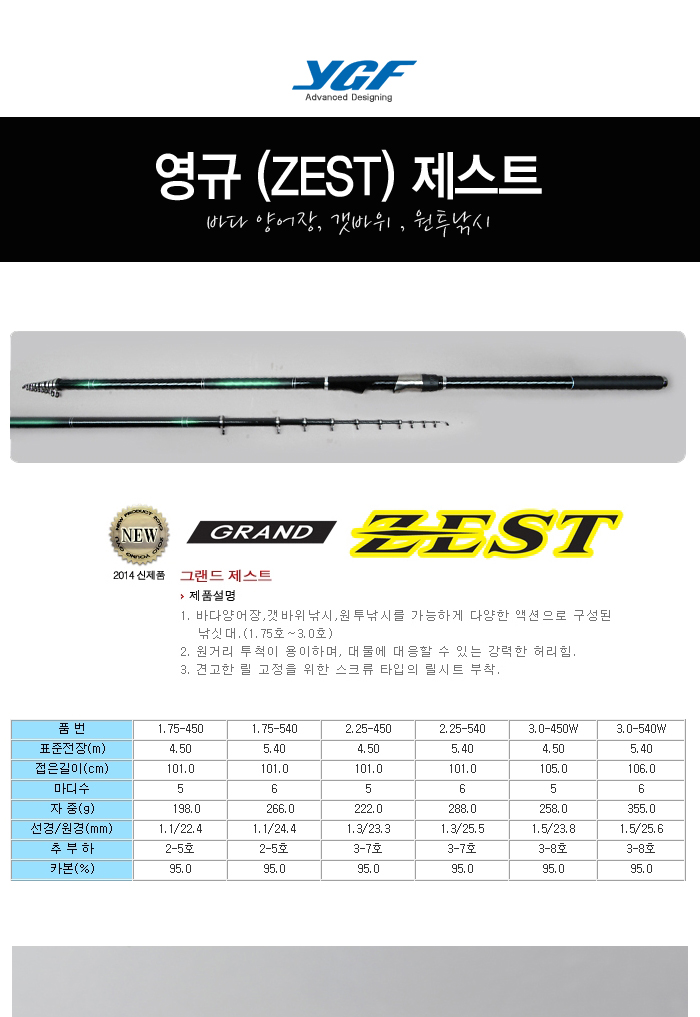 영규 (ZEST) 제스트 바다양어장 갯바위릴찌낚시대