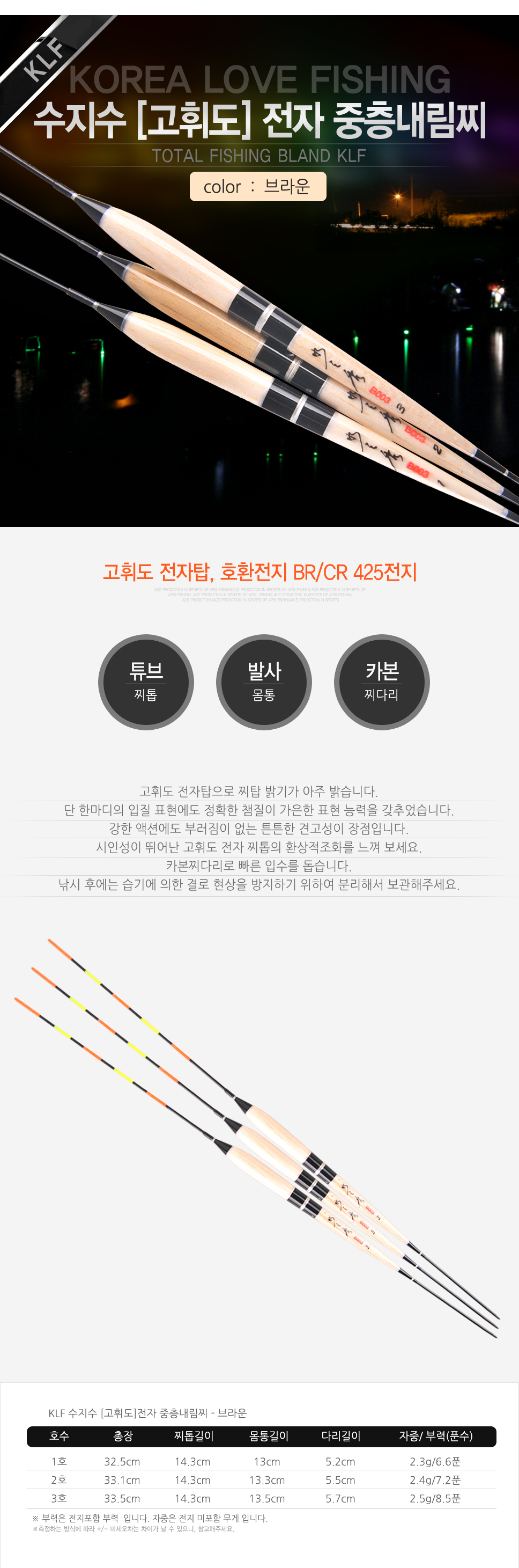 KLF 수지수 고휘도 전자 중층내림찌 전자찌 전자내림찌 전자중층찌 