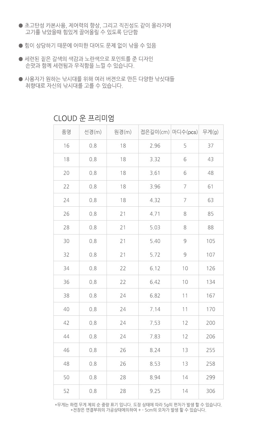 민물낚시대 붕어낚시대 민물대 경질낚시대