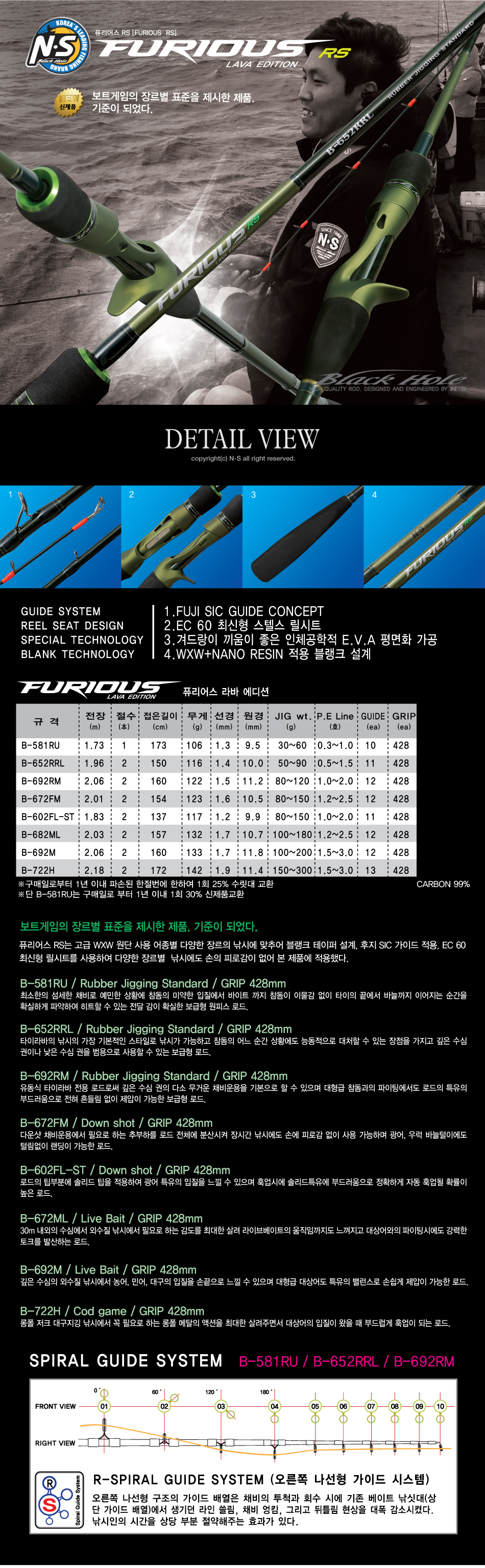 NS 퓨리어스 RS