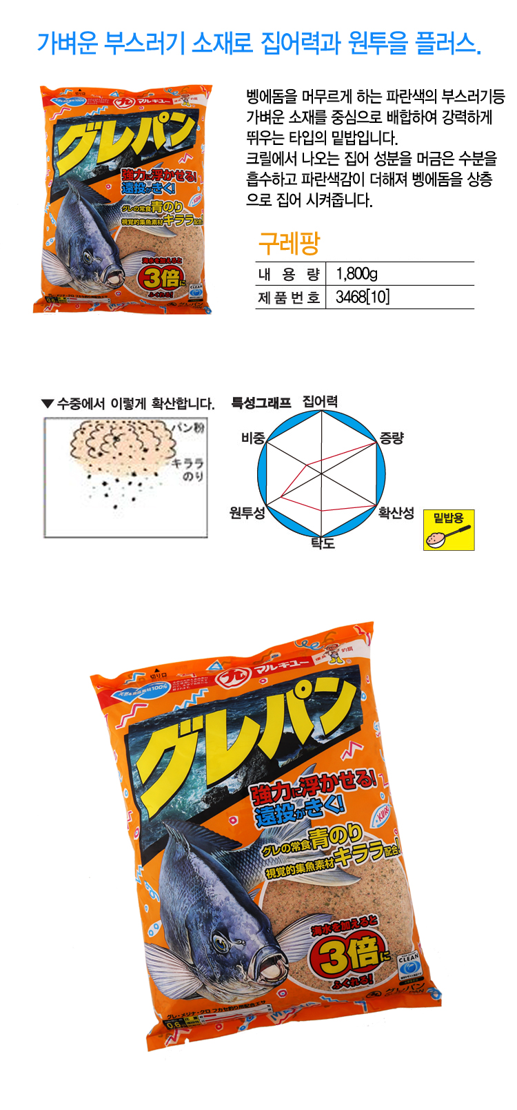 마루큐 구레팡 벵에돔 바다집어제  