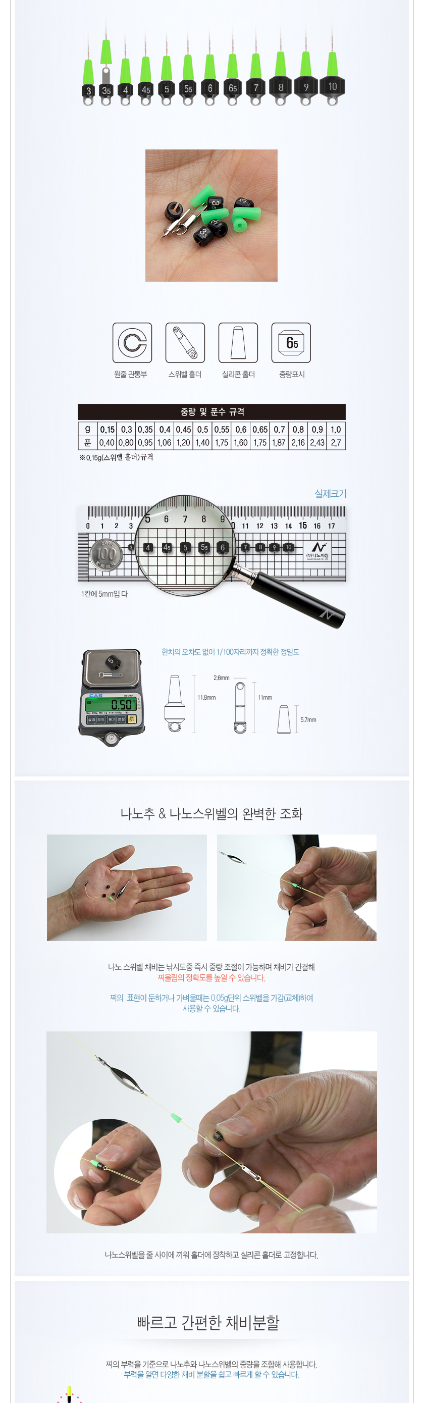 나노피싱 신개념 분리결합 교체형 스마트 스위벨 [0.3g~0.7g 9종] 초정밀 0.05단위 스위벨 미세조절추 군계일학 해결사채비 올킬채비 분할봉돌채비