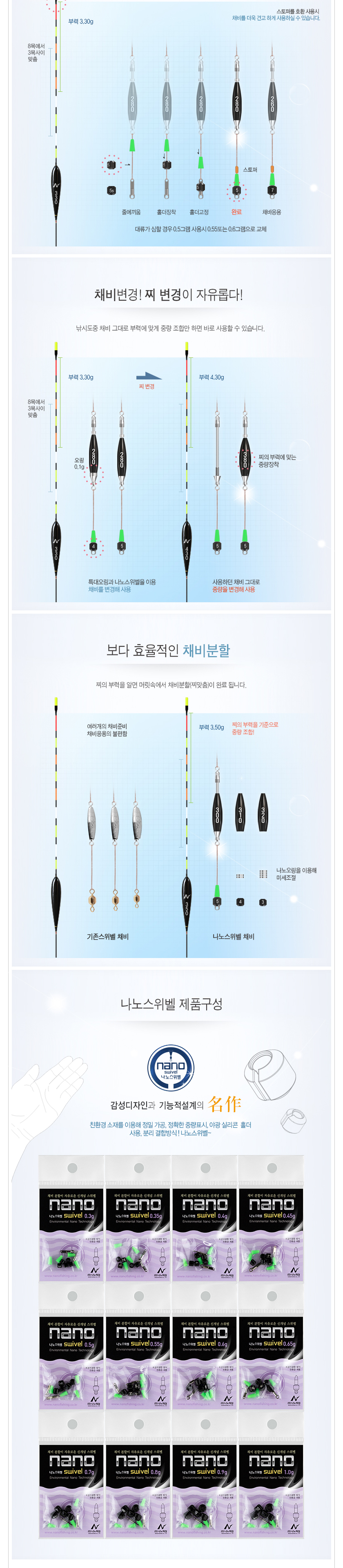 나노피싱 신개념 분리결합 교체형 스마트 스위벨 [0.3g~0.7g 9종] 초정밀 0.05단위 스위벨 미세조절추 군계일학 해결사채비 올킬채비 분할봉돌채비