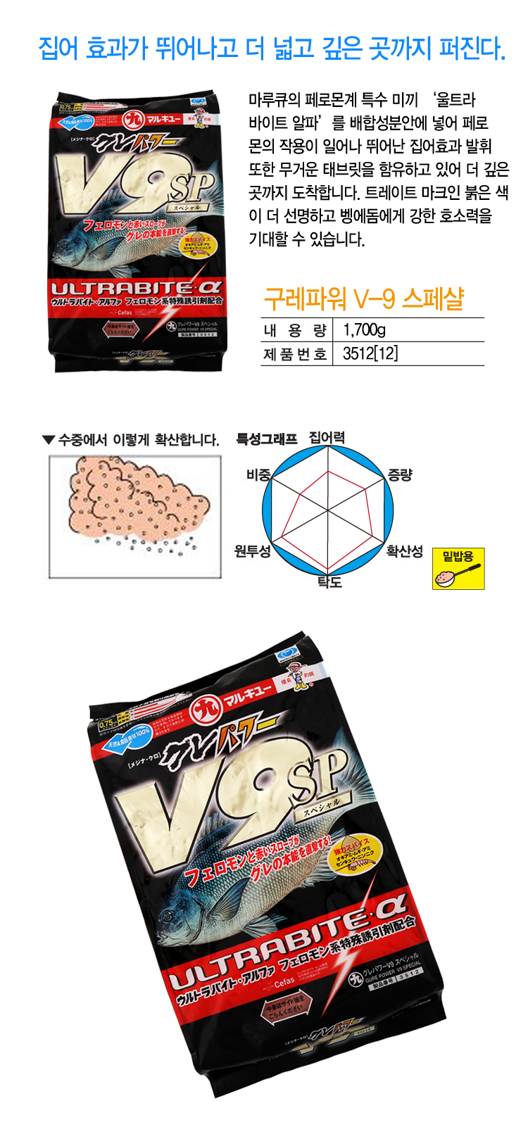 마루큐  구레파워 v-9 스페샬  