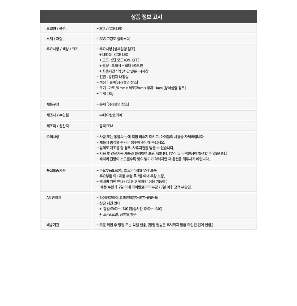  타이탄 면발광 각도조절 충전식 캡라이트 (ZC5) USB충전식캡라이트 
