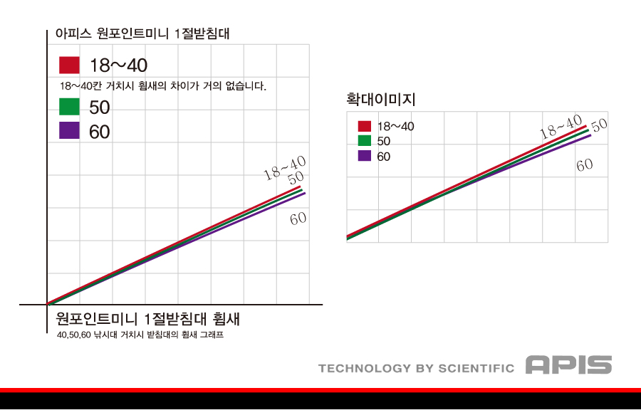 ǽ Ʈ ̴Ϲħ 1-MADE IN KOREA 