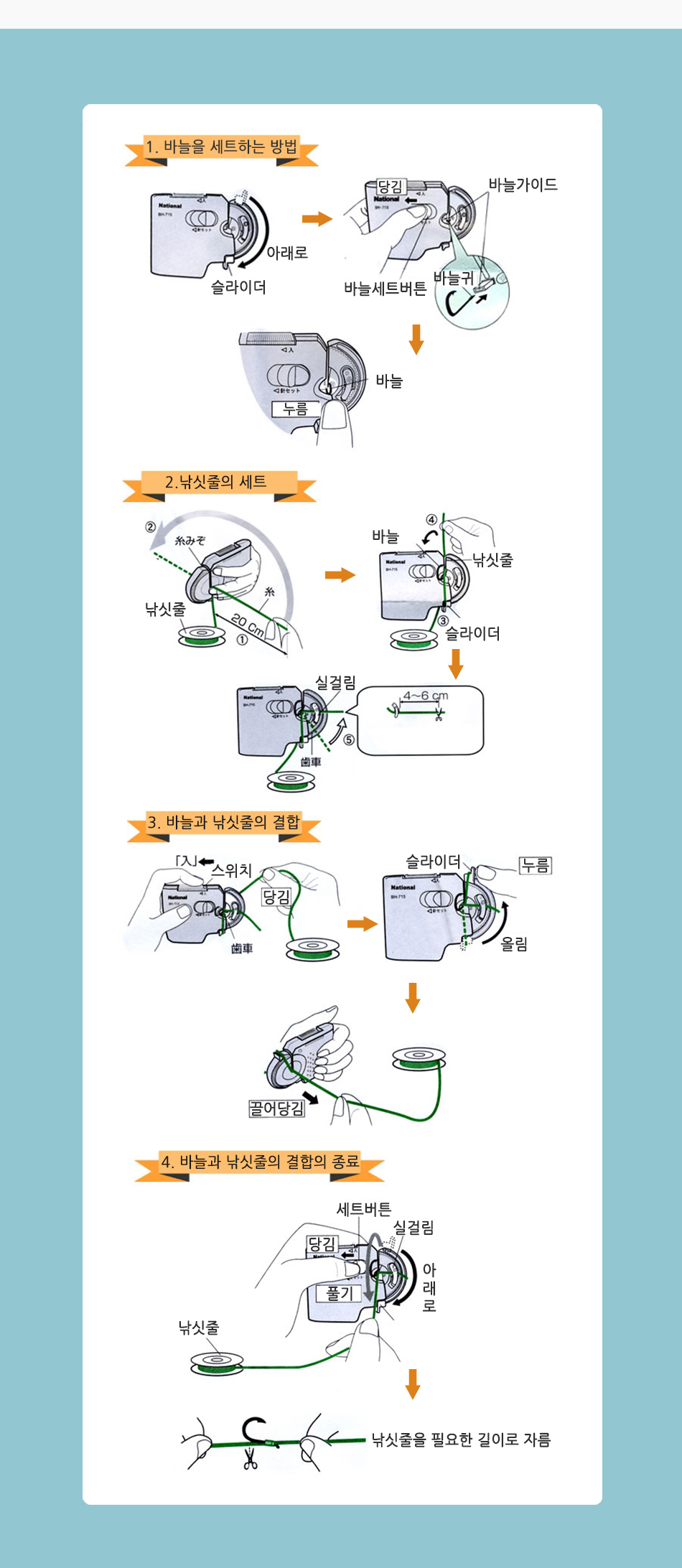 하피손 바늘결속기 (YH-714) (굵은라인/큰바늘용) 바늘결속기 결침기 나쇼날결속기 파나소닉결속기 해피손결속기