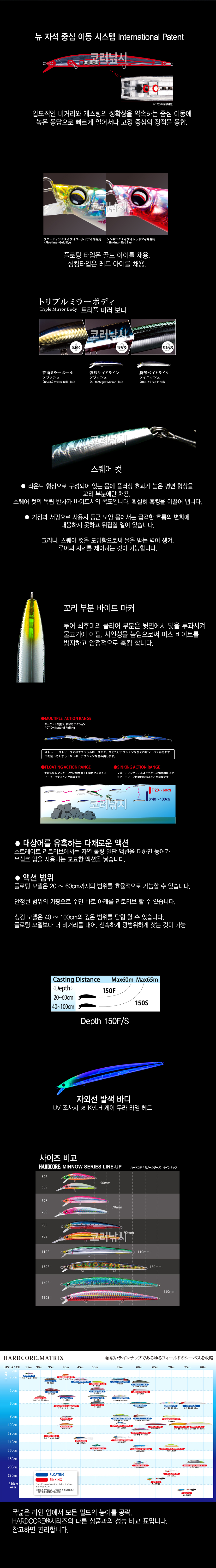 엘 하드코어 미노우 150S (150mm,22g) (F1031)싱킹타입 농어미노우 듀엘농어미노우 플로팅미노우 롱캐스트 hardcore minnow