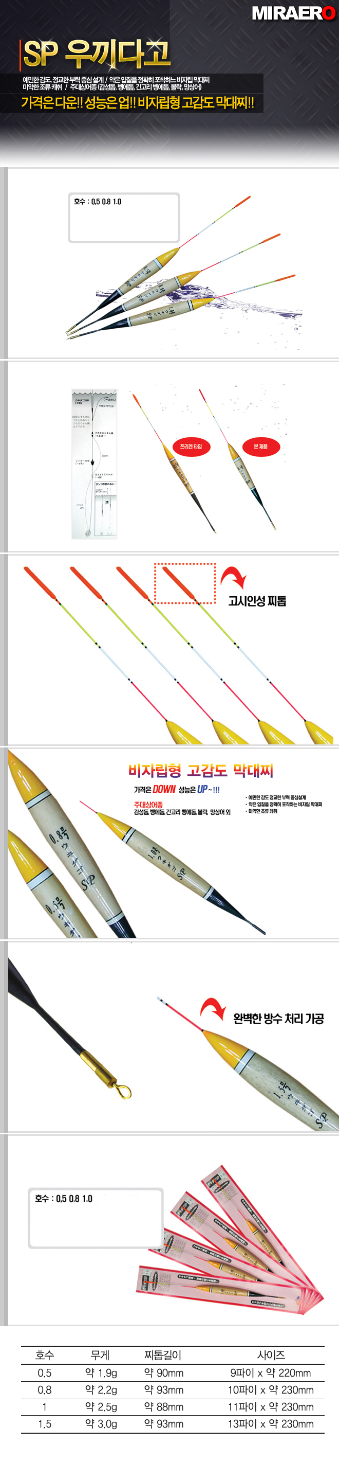 쳢ٰ  (ڸ) 쳢ٰSP SP쳢ٰ 긮սŸϸ 