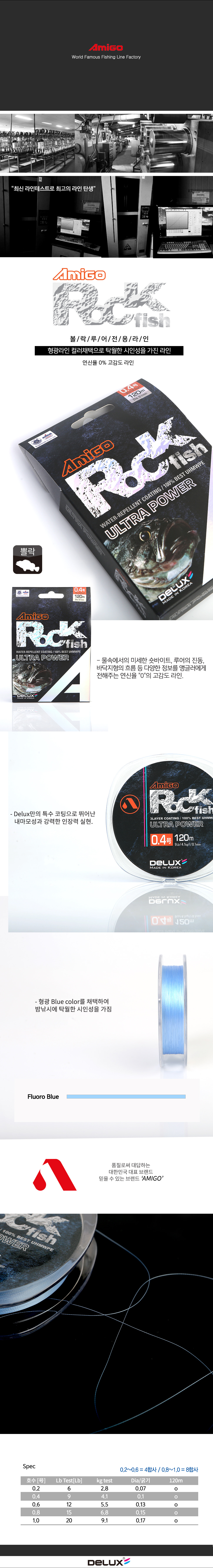 ƹ̰ Rock fish 120m (ǽջ)- ջ 췰ջ  Ȳ  뷡 ǽջ ǽPE ϵջ ϵǽ 