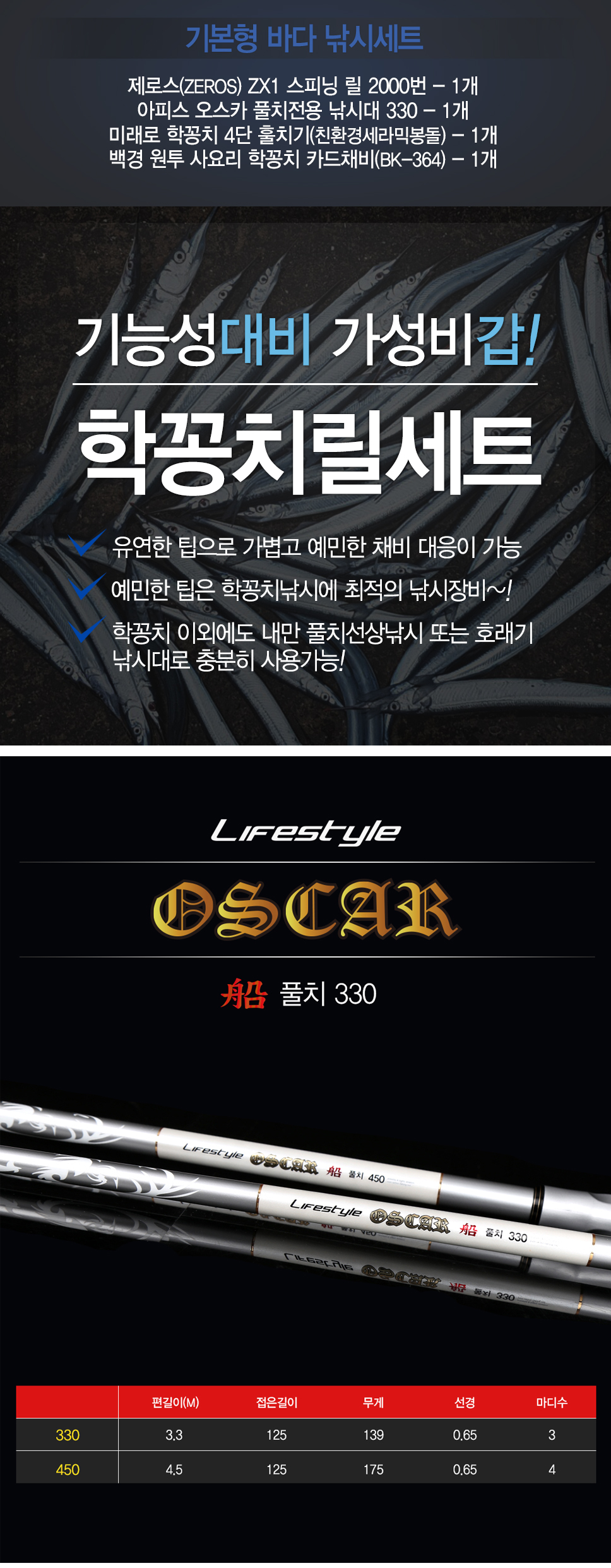 학꽁치 릴 바다 낚시세트 방파제낚시 풀치 호래기 방파제 생활낚시 바다릴낚시 바다루어