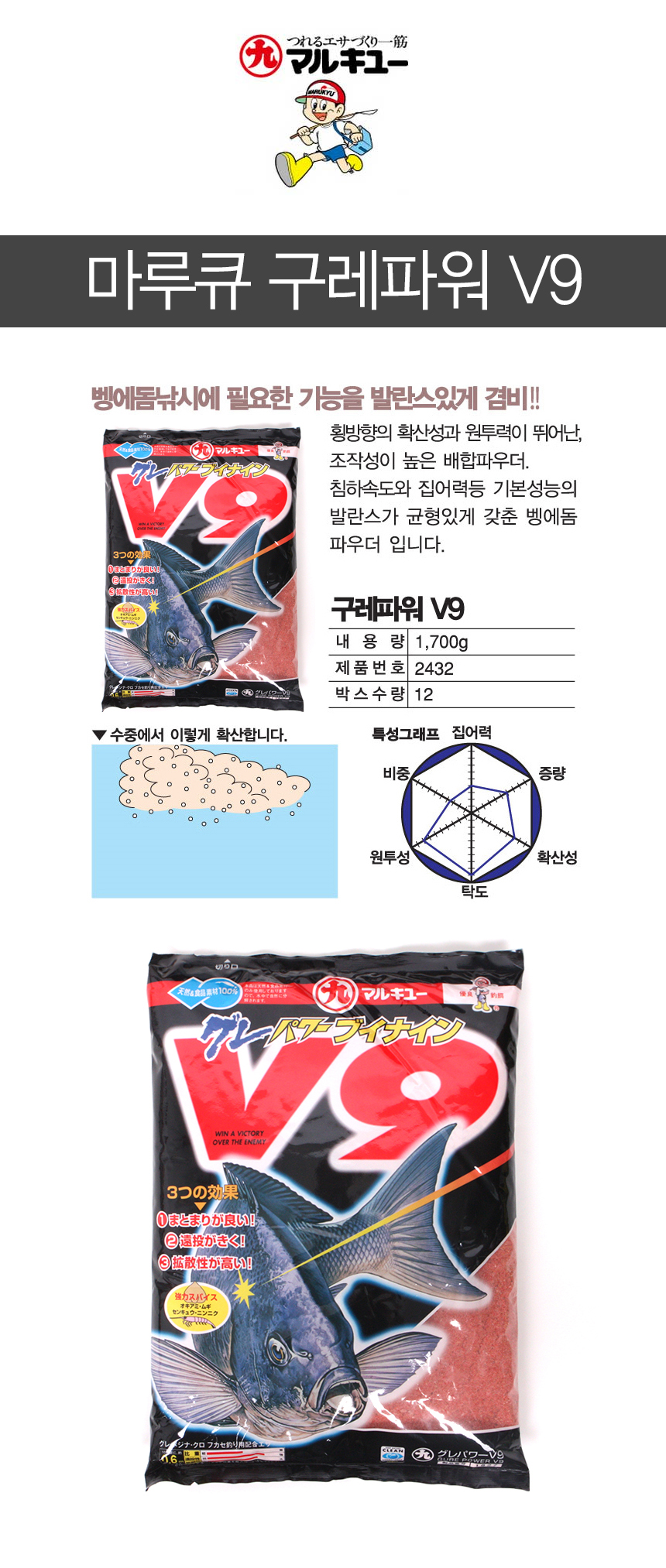  마루큐 구레파워 V9 마루큐 구레파워 V9 구레 벵에떡밥 벵에밑밥 바다집어제 집어제 밑밥 마루큐떡밥  
