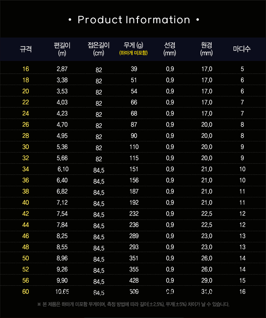  아피스 천년지기 골드 대물낚시대 1년1회 100% 무상보증  민물대 붕어낚시대 붕어대 민물대물대 붕어대물대 대물낚시대 경질대 대물대 민물낚시대  