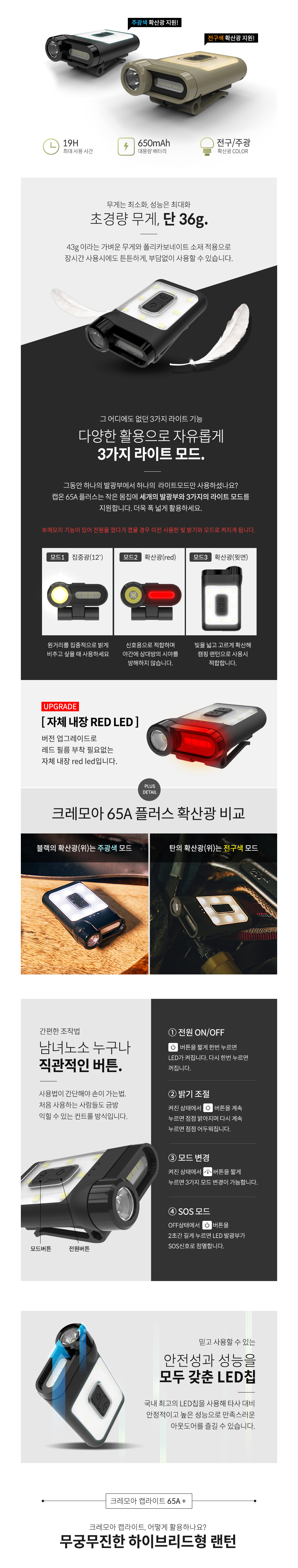  프리즘 크레모아 캡온 40A LED캡라이트 (충전식) 충전식캡라이트 클레모아 크레모아캡라이트 캡온 