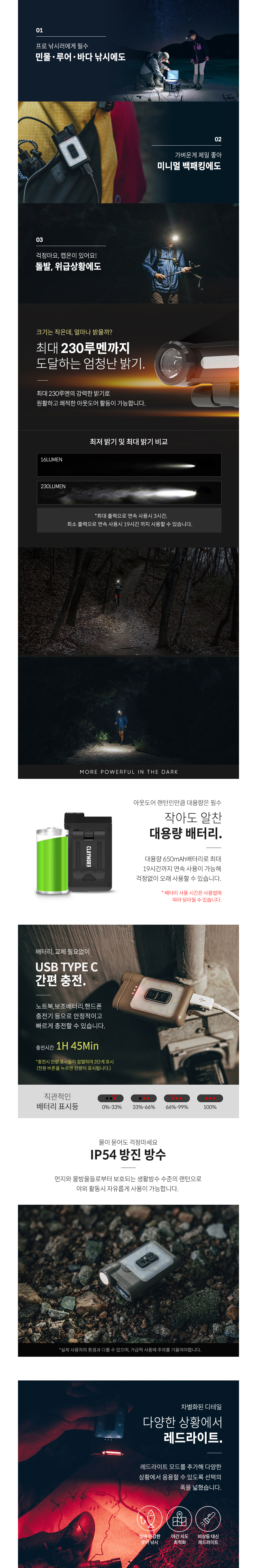  프리즘 크레모아 캡온 40A LED캡라이트 (충전식) 충전식캡라이트 클레모아 크레모아캡라이트 캡온 