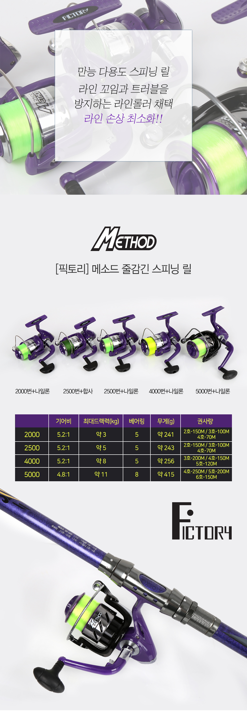  픽토리 메소드 줄감긴 스피닝릴 스피닝릴 릴 민물낚시릴 원투릴 민물릴낚시 루어릴 배스루어릴 배스낚시릴 줄감긴릴 입문자릴   