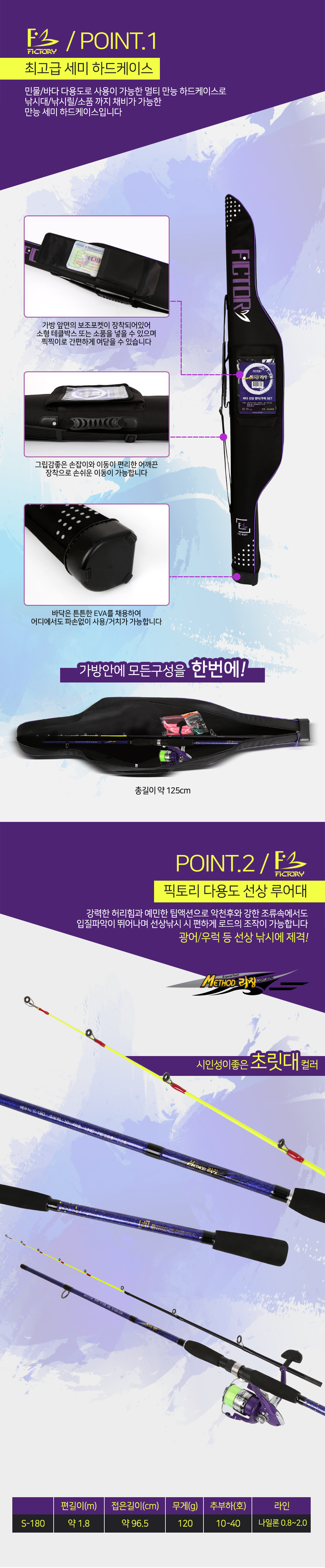 픽토리(FICTORY) 바다 선상 광어/우럭 루어 세트 (FIC-STG04) 픽토리 세트-9탄 바다루어세트 선상다용도루어낚시대 선상루어낚시세트 바다낚시세트 광어선상낚시세트 우럭선상낚시세트 쭈꾸미낚시세트 갑오징어낚시세트