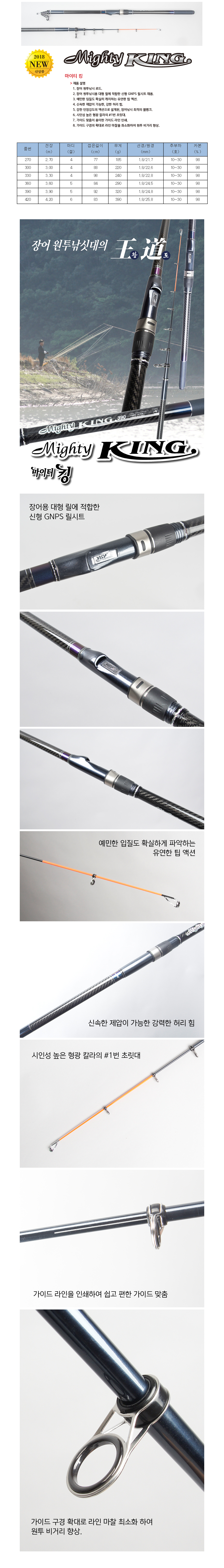 영규 마이티 킹 (Mighty-King) 장어원투,선상카고 장어낚시대 장어낚시 장어대 민물원투대 원투낚시 원투대 장어원투대