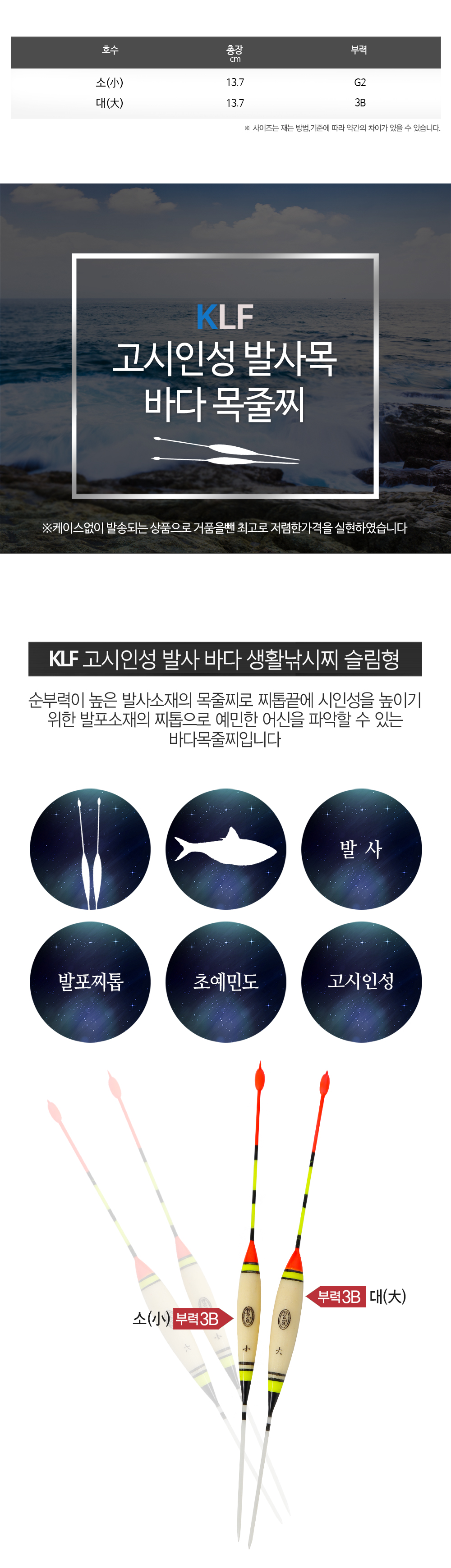 KLF 고시인성 발사 바다 생활낚시찌 슬림형 바다낚시찌 바다생활낚시찌 고추찌 학꽁치찌 학공치찌 전어찌 고등어찌 맥낚시찌
