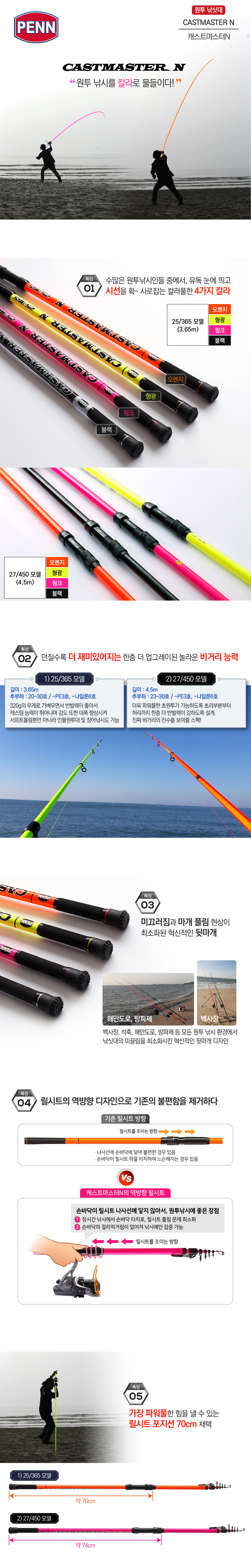  PENN ĳƮ  N 19  ô 27-450      ٴٿ 