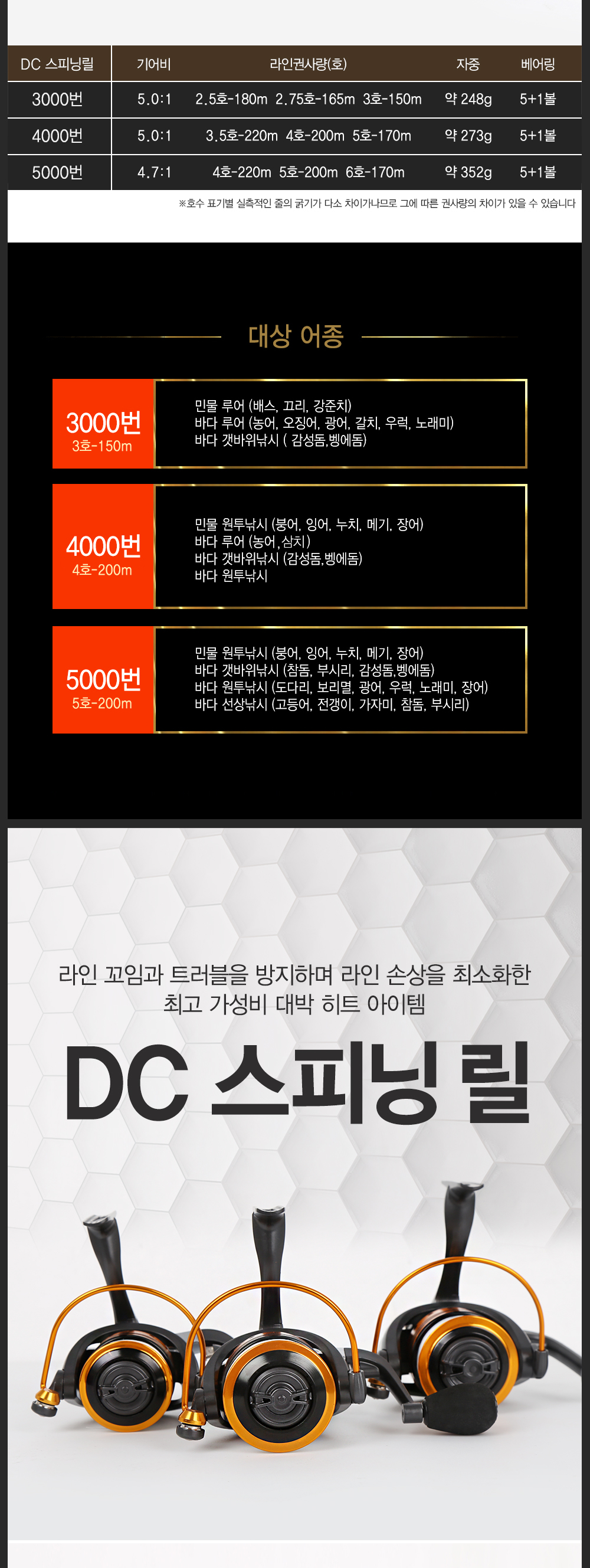 픽토리 DC 스피닝 릴 (줄감긴사양) 스피닝릴 릴 낚시릴 릴뭉치 줄감긴릴 원투릴 찌낚시릴 초보낚시 낚시 낚시세트