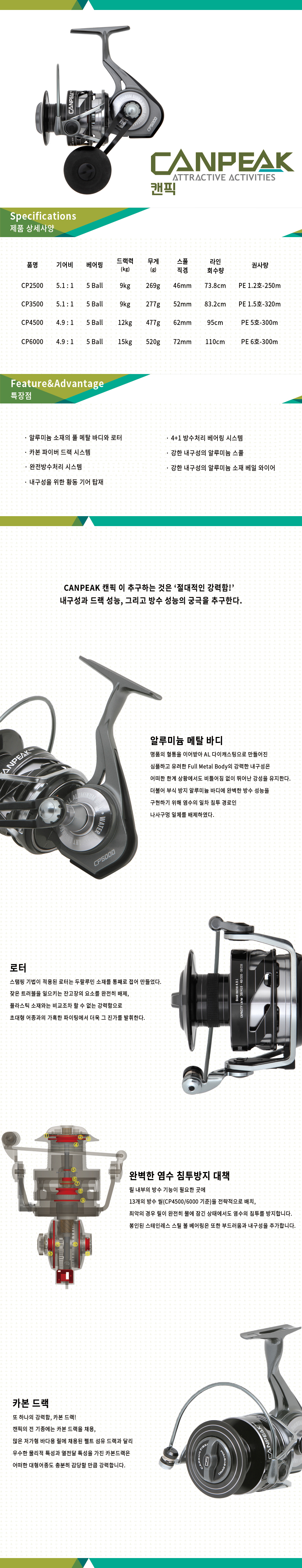 크레만 캔픽 스피닝릴 cocus creman canpeak 코커스 켄픽 캔피크 켄피크 풀메탈바디 