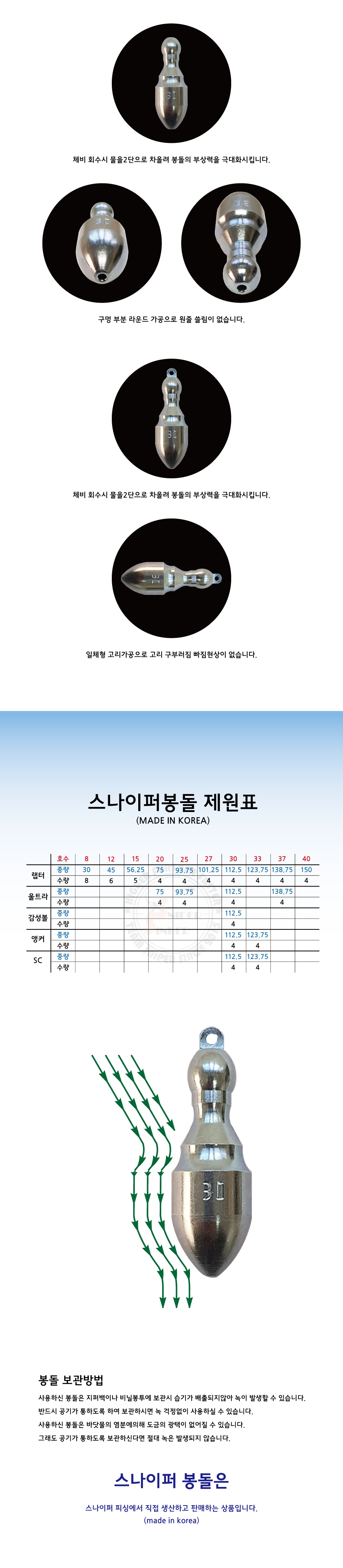 스나이퍼 싱커 원투 선상 봉돌 스나이퍼봉돌 스나이퍼싱커고리 고리싱커 선상봉돌 원투봉돌 초원투 원투추 스나이퍼추