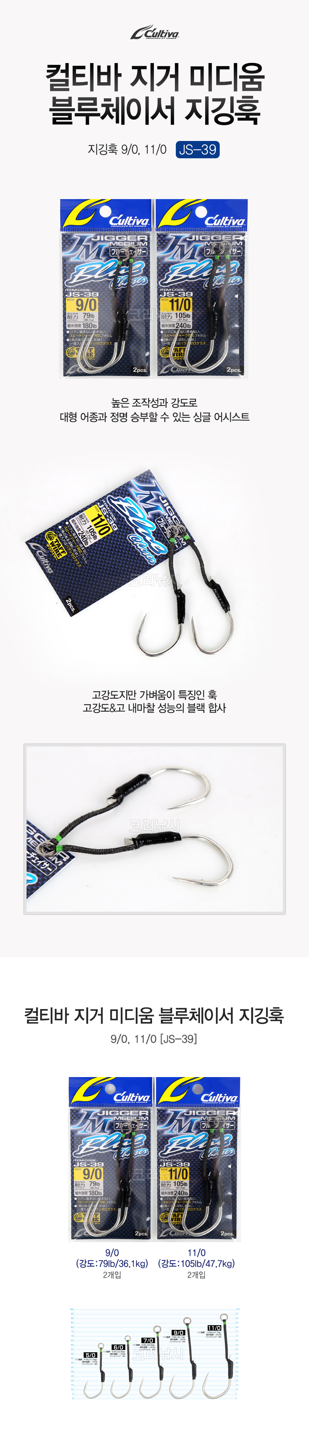  컬티바 지거 미디움 블루체이서 지깅훅 JS-39 지깅 바늘  