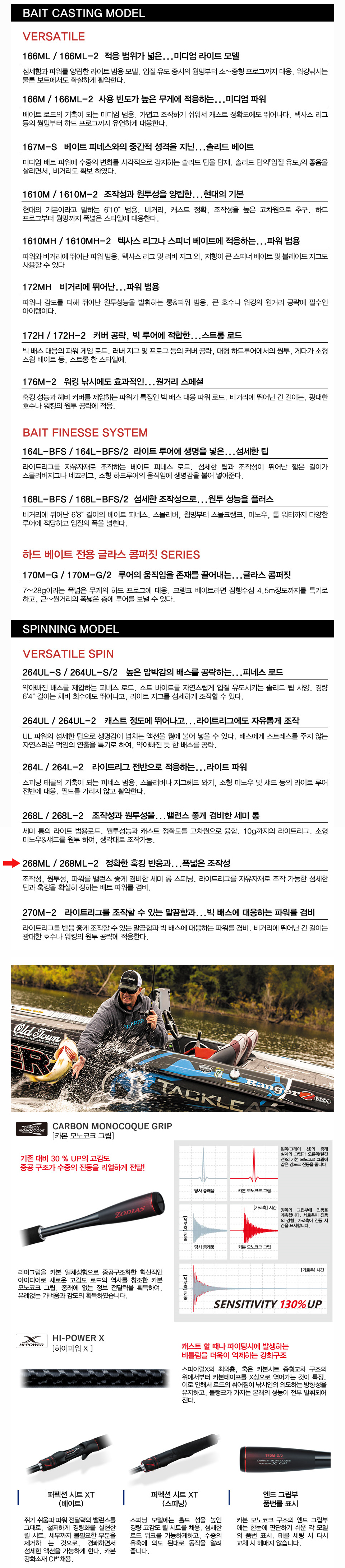 시마노 조디아스 (20)  윤성정품 배스루어대 배스 배스루어 배스낚시 배스대 배스낚시대 민물루어대 루어낚시대
