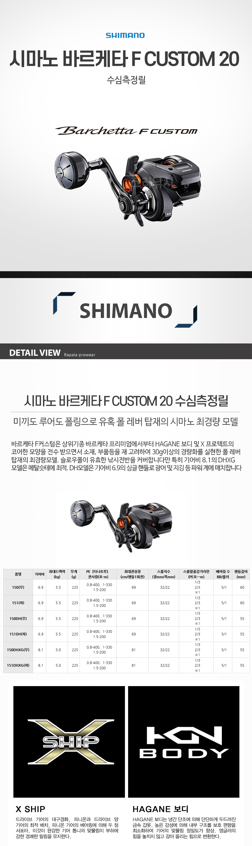 시마노 바르케타 F CUSTOM 20 수심측정릴 수심측정용릴 한치릴 한치낚시 한치 한치베이트릴 참돔릴 바르게타