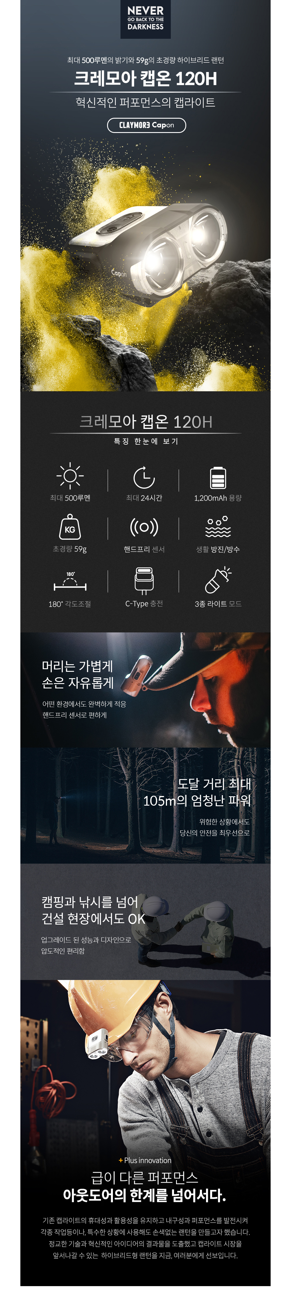크레모아 LED 캡라이트 캡온 120H 충전식 센싱캡라이트 CLP-135 캡온라이트