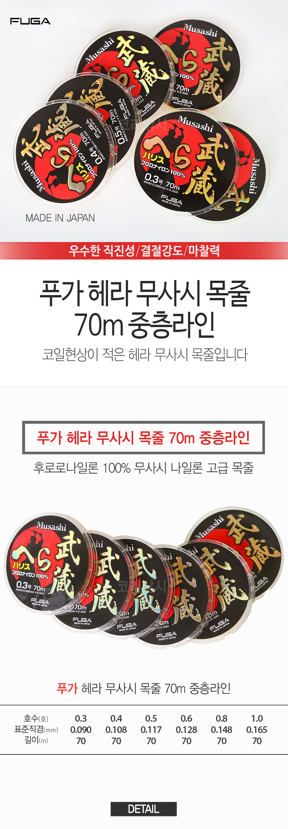 푸가 헤라 무사시 목줄 70m 중층라인 푸가중층목줄 fuga