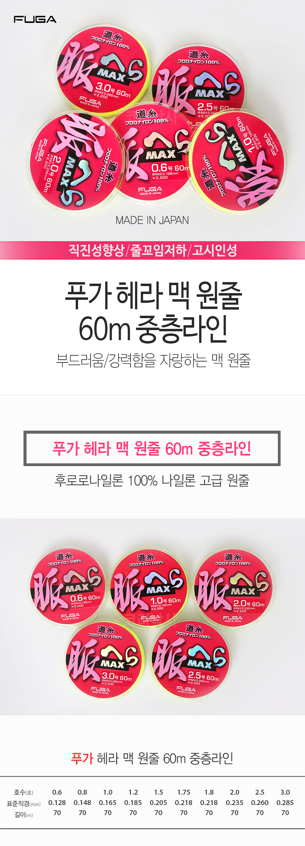 푸가 헤라 맥 원줄 60m 중층라인 중층원줄 fuga