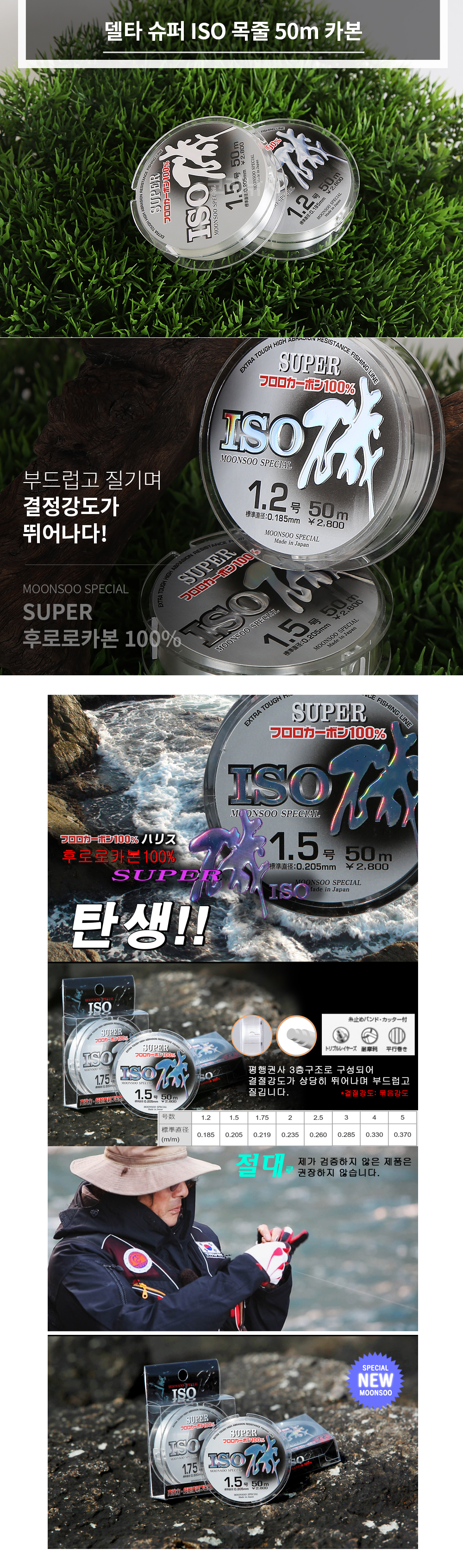 김문수 델타 슈퍼 ISO 목줄 50m 카본
