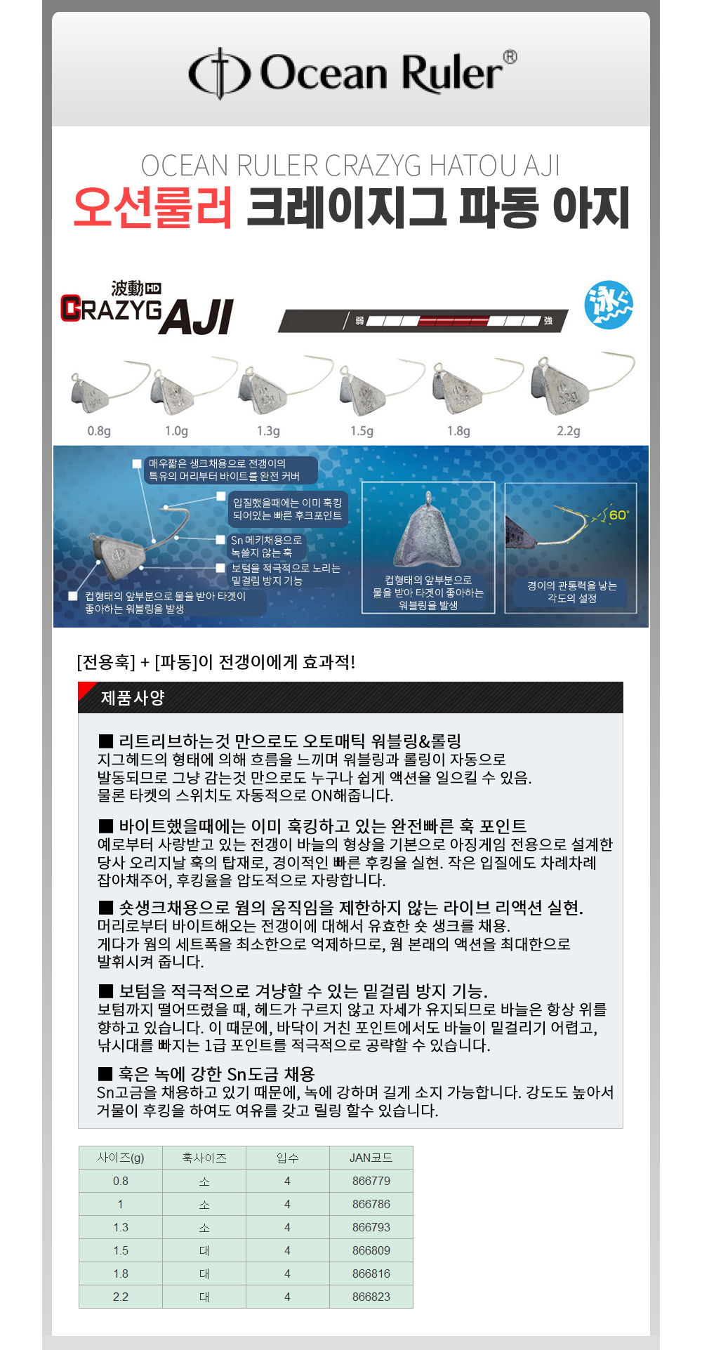 쯔리겐 오션룰러 크레이지그 파동 아지 지그헤드