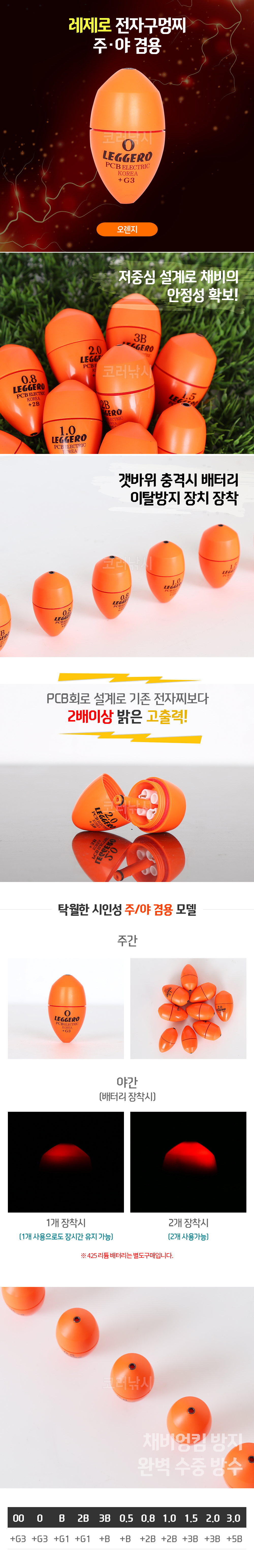 레제로 전자구멍찌 주야겸용 오렌지