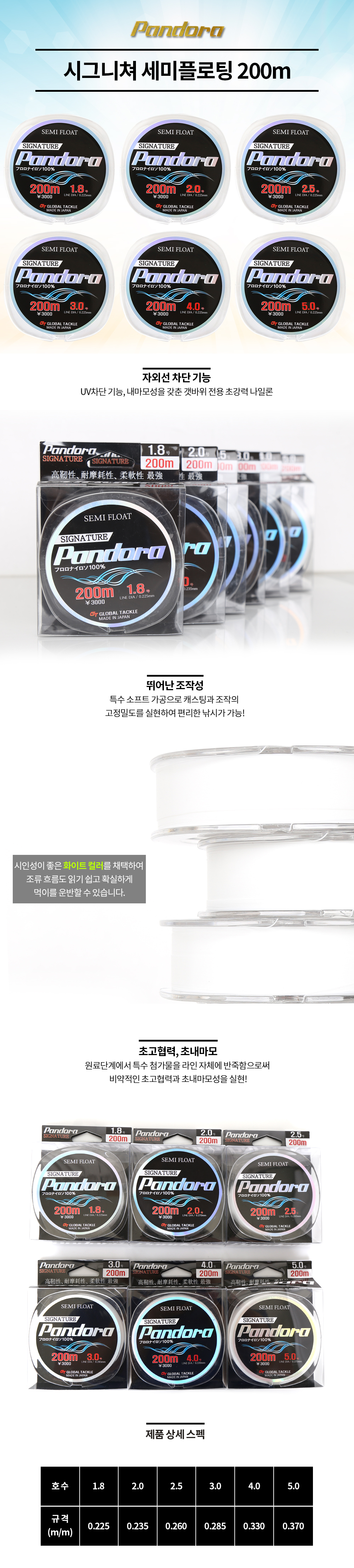 판도라 시그니쳐 세미플로팅 200m 바다원줄